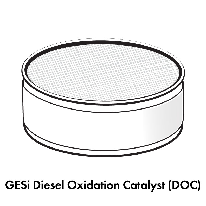 GESi-Technology-Diesel-Oxidation-Catalysts-DOC